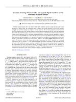 Symmetry breaking of Gamow-Teller and magnetic-dipole transitions and its restoration in calcium isotopes