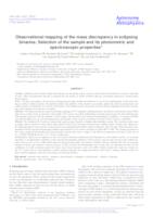 Observational mapping of the mass discrepancy in eclipsing binaries: Selection of the sample and its photometric and spectroscopic properties