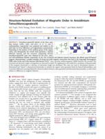 Structure-Related Evolution of Magnetic Order in Anisidinium Tetrachlorocuprates(II)