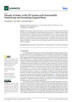 Density of States in the 3D System with Semimetallic Nodal-Loop and Insulating Gapped Phase