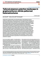 Tailored plasmon polariton landscape in graphene/boron nitride patterned heterostructures