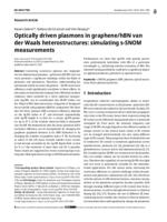 Optically driven plasmons in graphene/hBN van der Waals heterostructures: simulating s-SNOM measurements