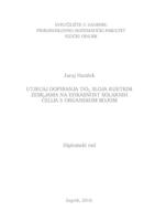 Utjecaj dopiranja TiO2 sloja rijetkim zemljama na efikasnost solarnih ćelija s organskom bojom