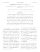 Phase diagram for charge-density waves in a magnetic field