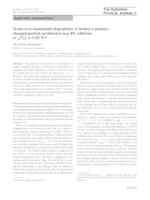 Transverse momentum dependence of inclusive primary charged-particle production in p–Pb collisions at √sNN = 5.02 TeV