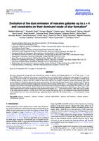 Evolution of the dust emission of massive galaxies up to z = 4 and constraints on their dominant mode of star formation