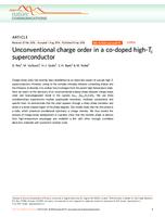 Unconventional charge order in a co-doped high-Tc superconductor
