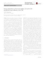 Energy dependence of forward-rapidity J/Psi and Psi(2S) production in pp collisions at the LHC