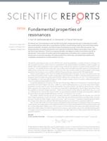 Splashing transients of 2D plasmons launched by swift electrons