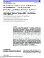 The infrared–radio correlation of spheroid- and disc-dominated star-forming galaxies to z ∼ 1.5 in the COSMOS field