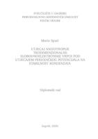 Utjecaj anizotropije trodimenzionalne slobodnoelektronske vrpce pod utjecajem periodičkog potencijala na stabilnost kondenzata