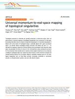 Universal momentum-to-real-space mapping of topological singularities