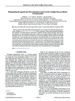 Neutron Capture on the s-Process Branching Point 171Tm via Time-of-Flight and Activation