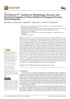 prikaz prve stranice dokumenta The Effect of Y3+ Addition on Morphology, Structure, and Electrical Properties of Yttria-Stabilized Tetragonal Zirconia Dental Materials